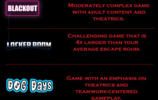 Prototype Escape Games Infographic For Games